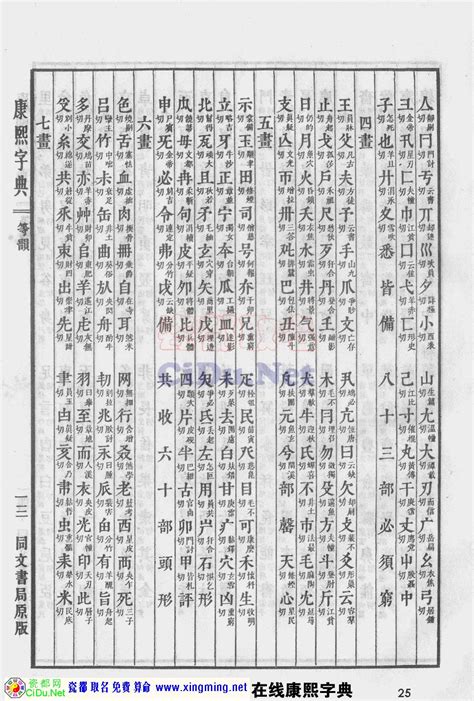 睿筆畫五行|康熙字典：睿字解释、笔画、部首、五行、原图扫描版